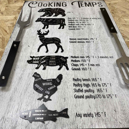 BBQ Meat Temperature Sign, Custom Grill Decor, Pitmaster Gift for Men, Outdoor Kitchen Wood Sign, Smoking Guide, Father's Day Gift