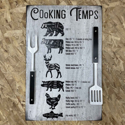BBQ Meat Temperature Sign, Custom Grill Decor, Pitmaster Gift for Men, Outdoor Kitchen Wood Sign, Smoking Guide, Father's Day Gift