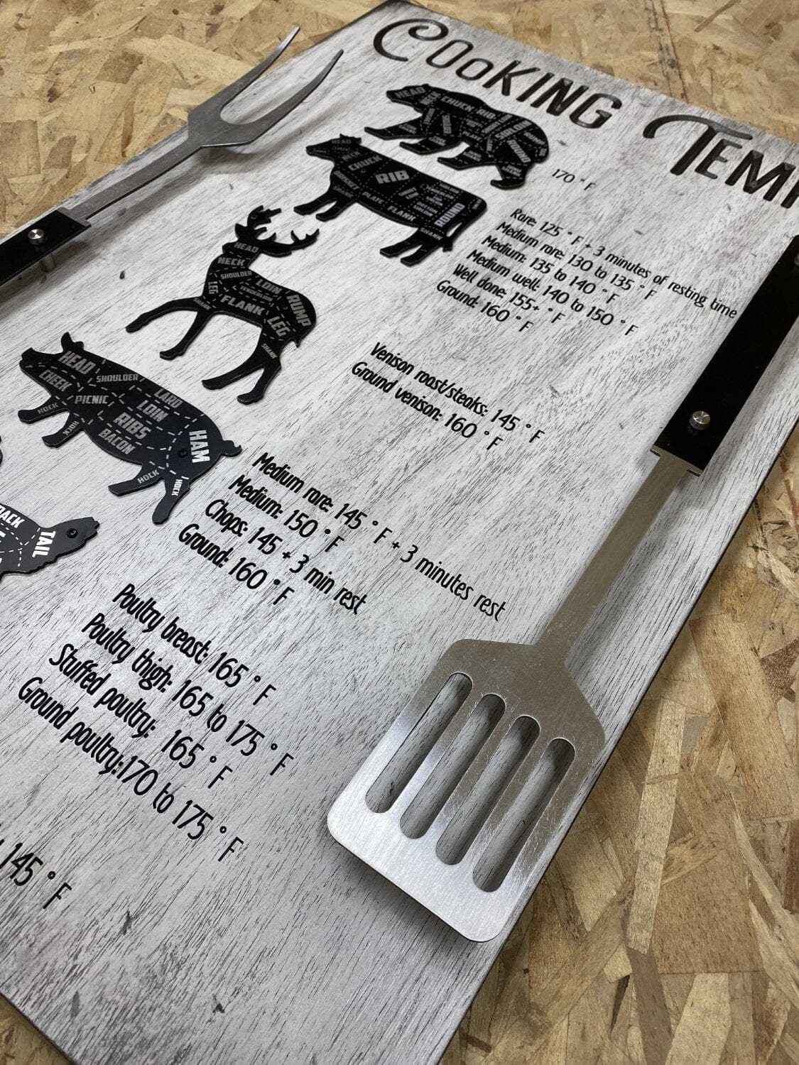 BBQ Meat Temperature Sign, Custom Grill Decor, Pitmaster Gift for Men, Outdoor Kitchen Wood Sign, Smoking Guide, Father's Day Gift